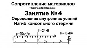 Сопротивление материалов. Занятие 4. Определение внутренних усилий M Q. Изгиб консольной балки