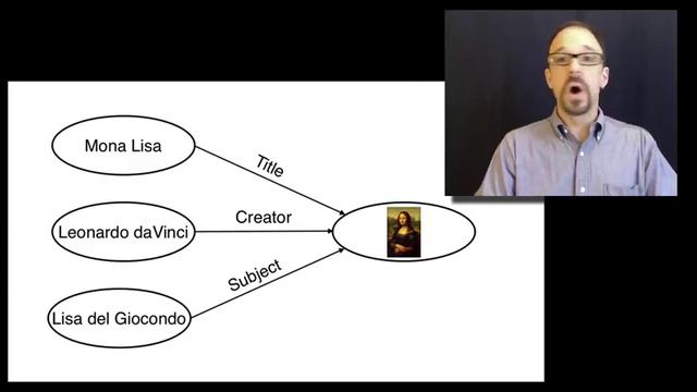 Metadata MOOC 3-8: Resource Description Framework (RDF) смотреть онлайн