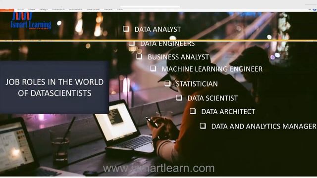 Data Science | Roadmap To Become Data Scientist, 2019, Jan 2022 смотреть онлайн
