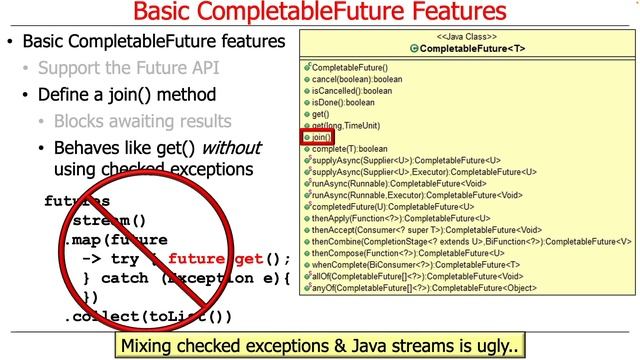 Overview of Basic Java CompletableFuture Features смотреть онлайн