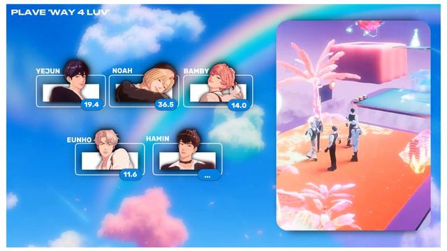 PLAVE(플레이브) WAY 4 LUV (LINE DISTRIBUTION) смотреть онлайн