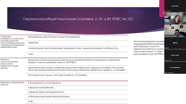 Защита части произведения смотреть онлайн