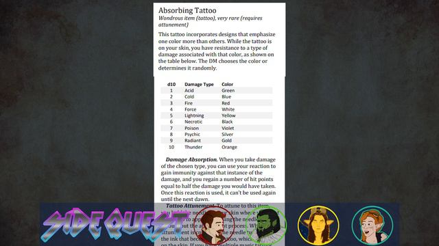 Unearthed Arcana Spells and Magic Tattoos (part 2) | UA 2020 | Side Quest 10b смотреть онлайн