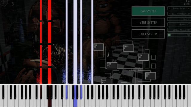 Sonata for the Fallen - Ultimate Custom Night | Piano Tutorial смотреть онлайн