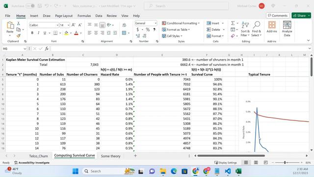 How to Calculate Kaplan Meier Survival Curves in Excel and Python смотреть онлайн