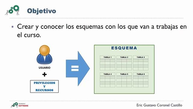 #UDEMY - #ORACLE #PLSQL - MODULO 02: ESQUEMAS EJEMPLO смотреть онлайн