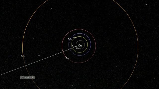 Визуализация полета кометы ISON смотреть онлайн