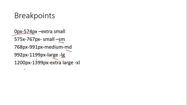 2 Breakpoints in Bootstraps | bootstrap breakpoints example | breakpoints in bootstrap смотреть онлайн