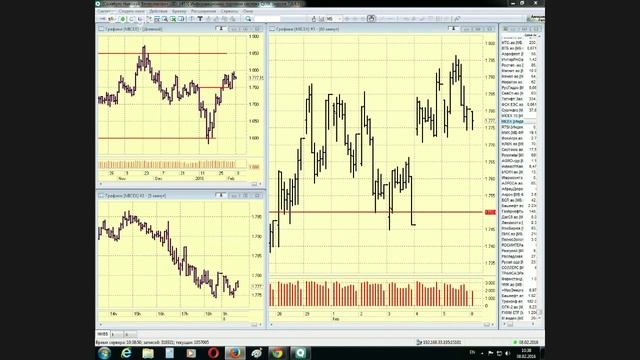 08-02-2016 Утренний брифинг. смотреть онлайн