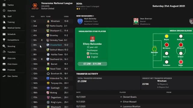Lower League Tactical Masterclass - Champions Tactic - FM22 - Football Manager 2022 смотреть онлайн