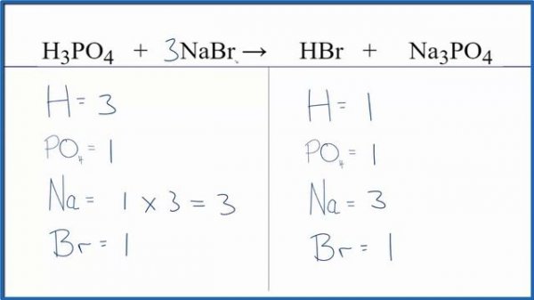 How to Balance H3PO4 + NaBr = HBr + Na3PO4 (Phosphoric acid + Sodium bromide)