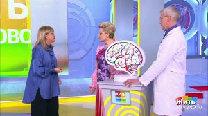 Жить здорово! Выпуск от 04.12.2020