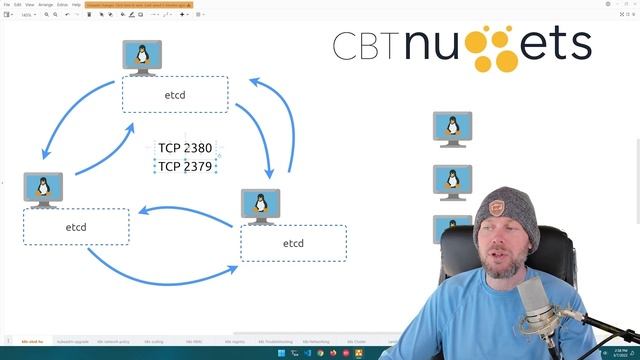 Training Certified Kubernetes Administrator 77 Intro to Etcd for Kubernetes Clusters смотреть онлайн