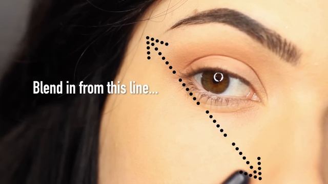 Beginners Eye Makeup Tutorial | Parts of the Eye | How To Apply Eyeshadow смотреть онлайн