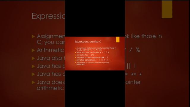 INTRODUCTION TO JAVA смотреть онлайн