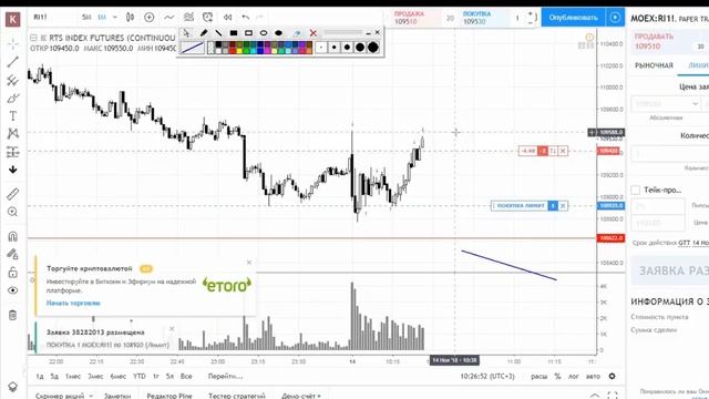 RTS Открытие рынка. Что может Delta за 2 часа торговли. смотреть онлайн