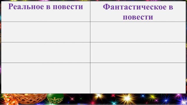 44 урок 2 четверть 5 класс. Реальное и фантастическое в повести Гоголя "Ночь перед Рождеством" смотреть онлайн