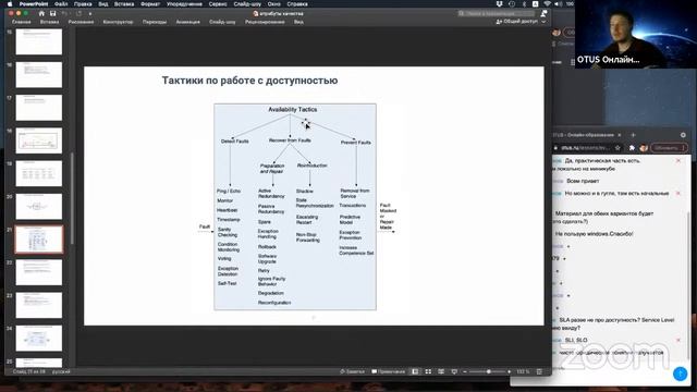 Демо-занятие курса «Microservice Architecture»