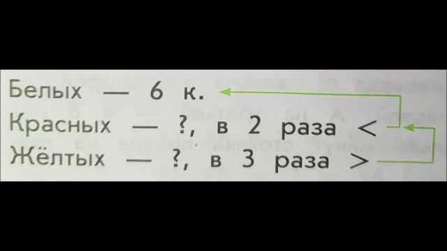 Математика 3 класс. Задачи на увеличение или уменьшение числа в несколько раз