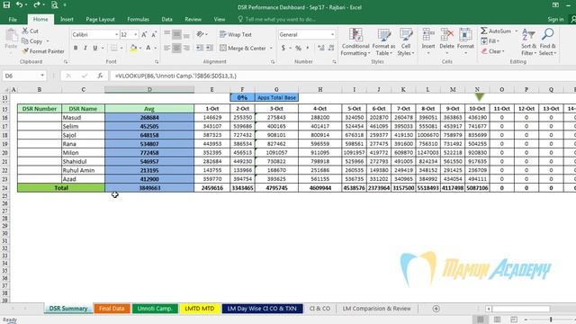 MS Excel 2016 Essential Course: Conditional Formatting in Excel Bangla Tutorial_Part-11 смотреть онлайн