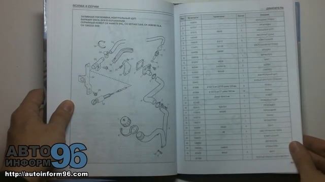 Книга по ремонту Скания 94 / 114 / 124 / 144 (Scania 94 / 114 / 124 / 144) смотреть онлайн