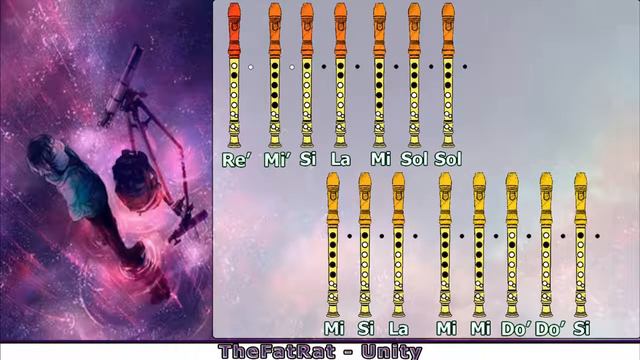 TheFatRat Unity en Flauta Dulce con Notas смотреть онлайн