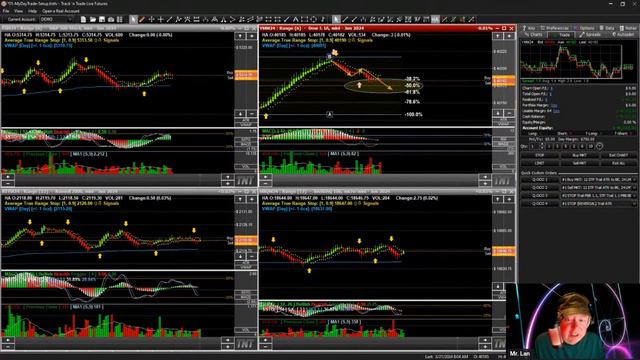 Unlock the Secret of Selling Options! смотреть онлайн