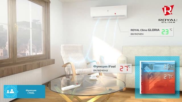 Обзор классических сплит-систем ROYAL Clima серии GLORIA смотреть онлайн