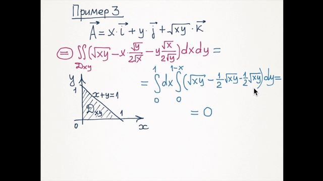 Задачи на поток и циркуляцию смотреть онлайн