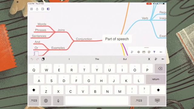 Mind map by Mindnode смотреть онлайн