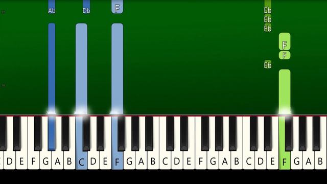 The Weeknd, Lily Rose Depp & Ramsey - Fill The Void - Piano Tutorial [EASY]