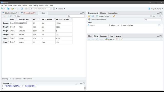 R Series #19 Data Visualization: Visualizing IC50, qPCR, protein expression data using heatmaps in смотреть онлайн