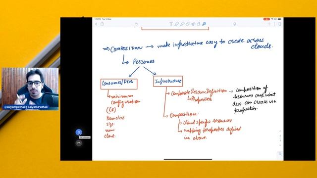 Crossplane - Provisioning infrastructure using Kubernetes API(CNCFMinutes 17) смотреть онлайн