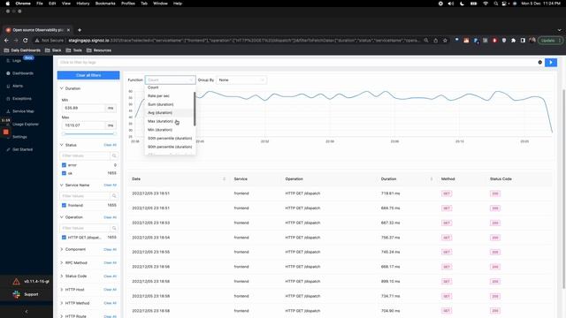 API Monitoring in SigNoz - Viewing details of any API over time смотреть онлайн