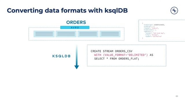 ksqlDB 101: Converting Data Formats with ksqlDB смотреть онлайн