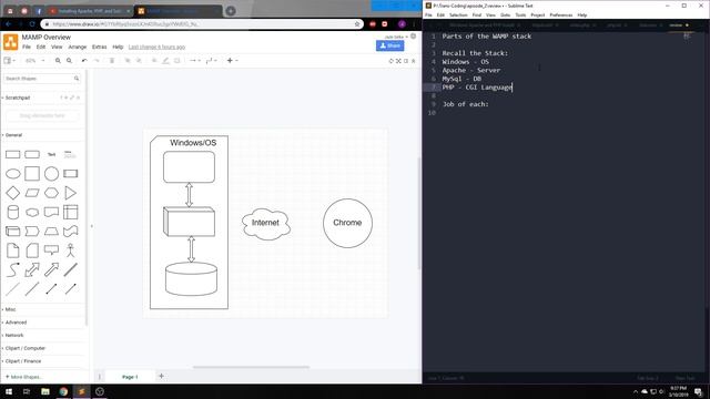 GitHub, WAMP, and HTML смотреть онлайн