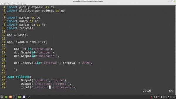 Plotly Dash - Real time candlestick dashboards (Python only)