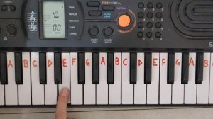 Bella Ciao easy piano tutorial.