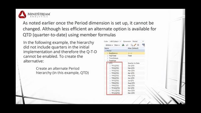 MindStream Analytics Snippet - Dynamic Time Series in Oracle PBCS смотреть онлайн