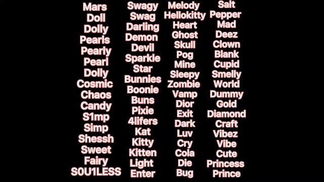 Roblox display names ideas смотреть онлайн