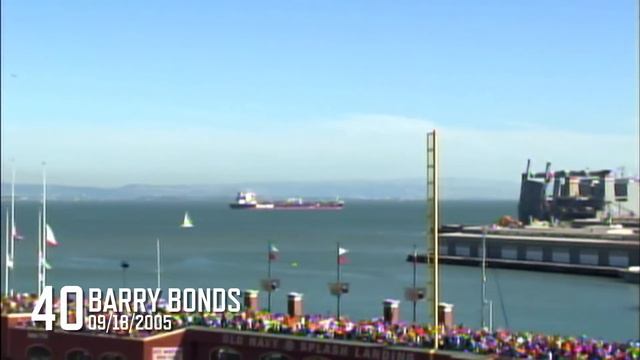 All Time Splash Hits in McCovey Cove смотреть онлайн
