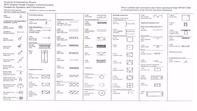 Instant Architect House Design Plans Autocad Blueprints - DaddyGif.com (see description) смотреть онлайн