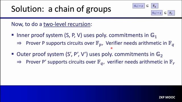 ZKP MOOC Lecture 10: Recursive SNARKs смотреть онлайн