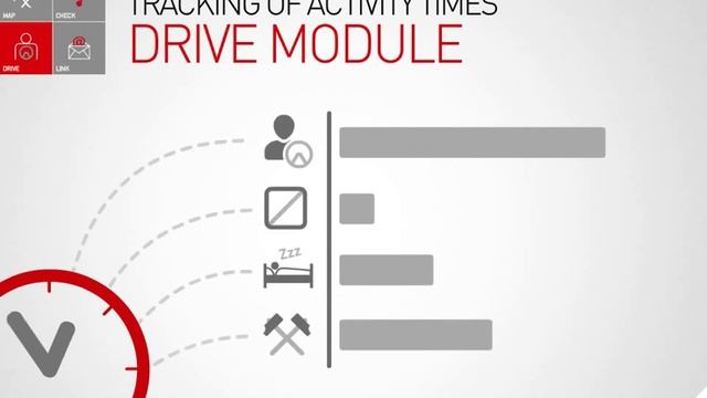 Renault Trucks Optifleet EN смотреть онлайн