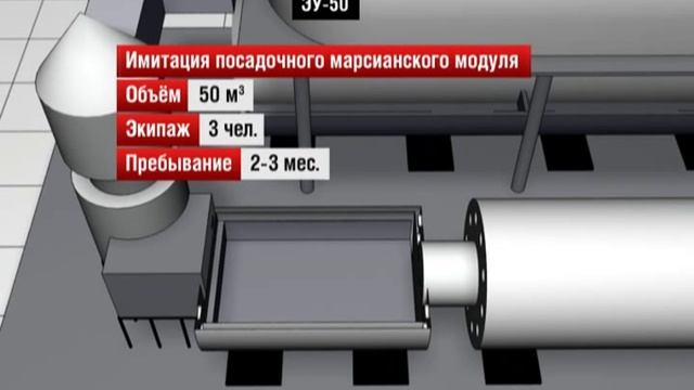 Проект Марс-500 смотреть онлайн