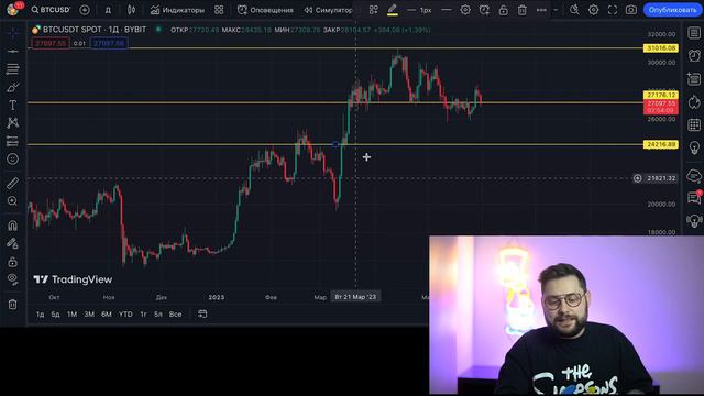 BTC летит на дно? смотреть онлайн