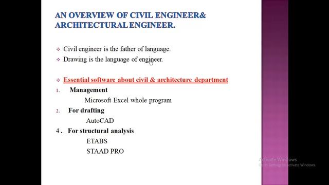 Autocad bangla tutorial with full project (class 1) смотреть онлайн