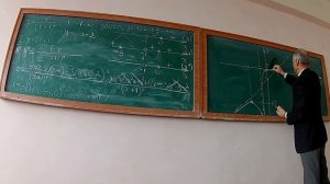 Полное исследование функций  Примеры