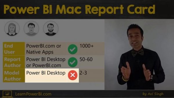 Power BI for Mac?! Learn How to Make it Work! ?️