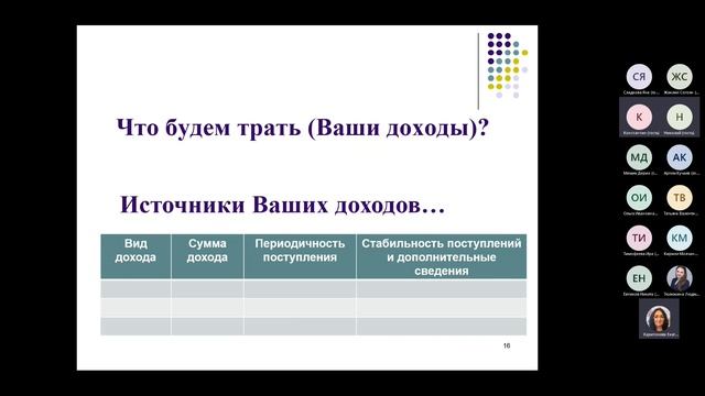 Тема 23. Эффективный семейный бюджет смотреть онлайн